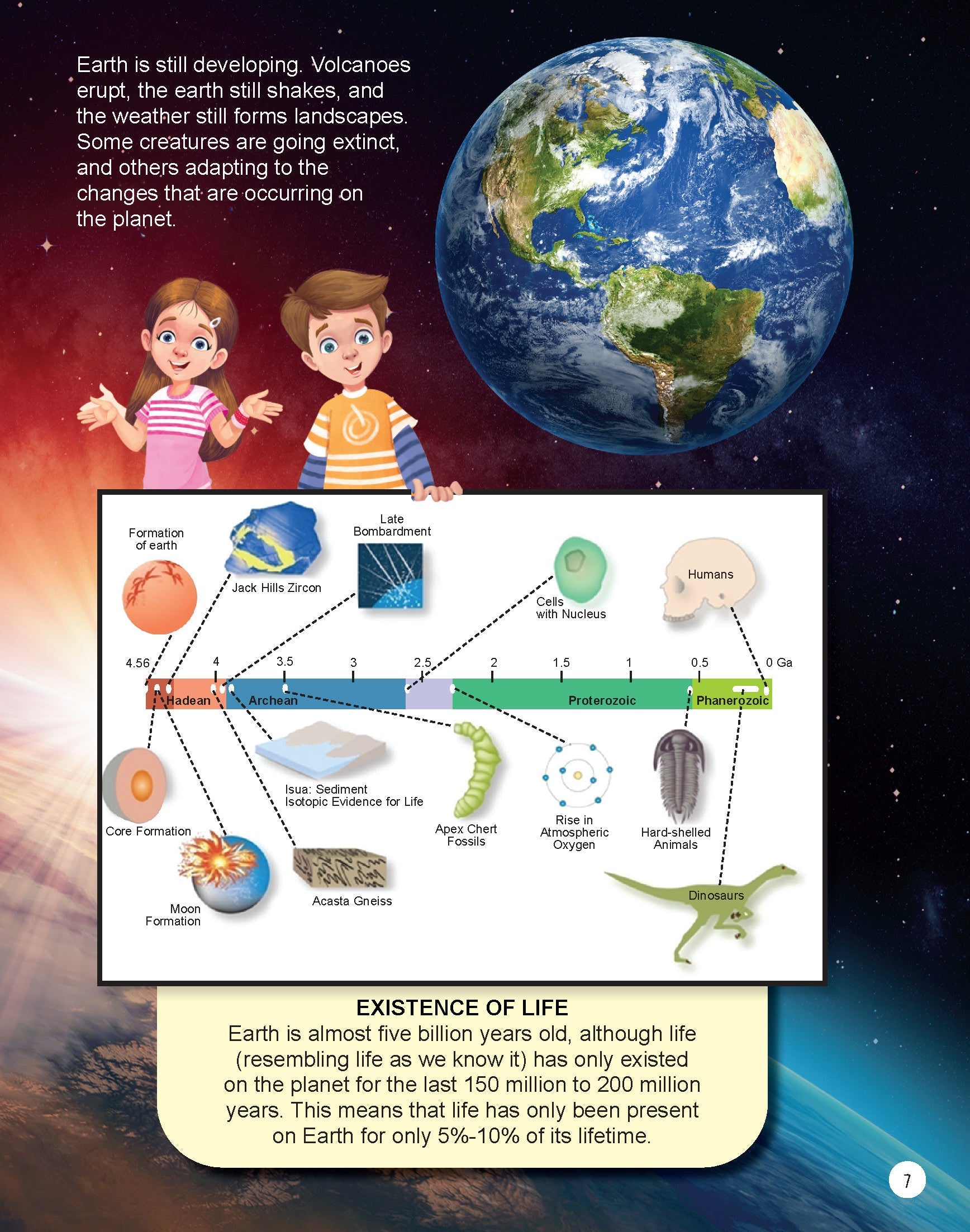 Dreamland Publications Explore Planet Earth Encyclopedia : Children's Reference Book