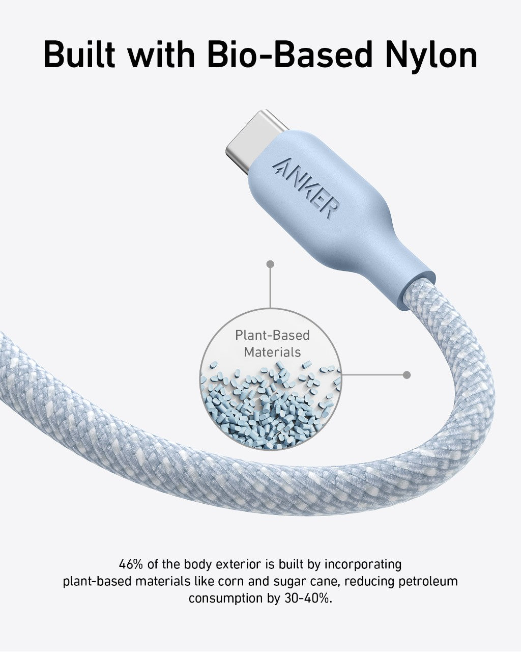 Anker 543 USB-C to USB-C Cable (Bio-Braided)
