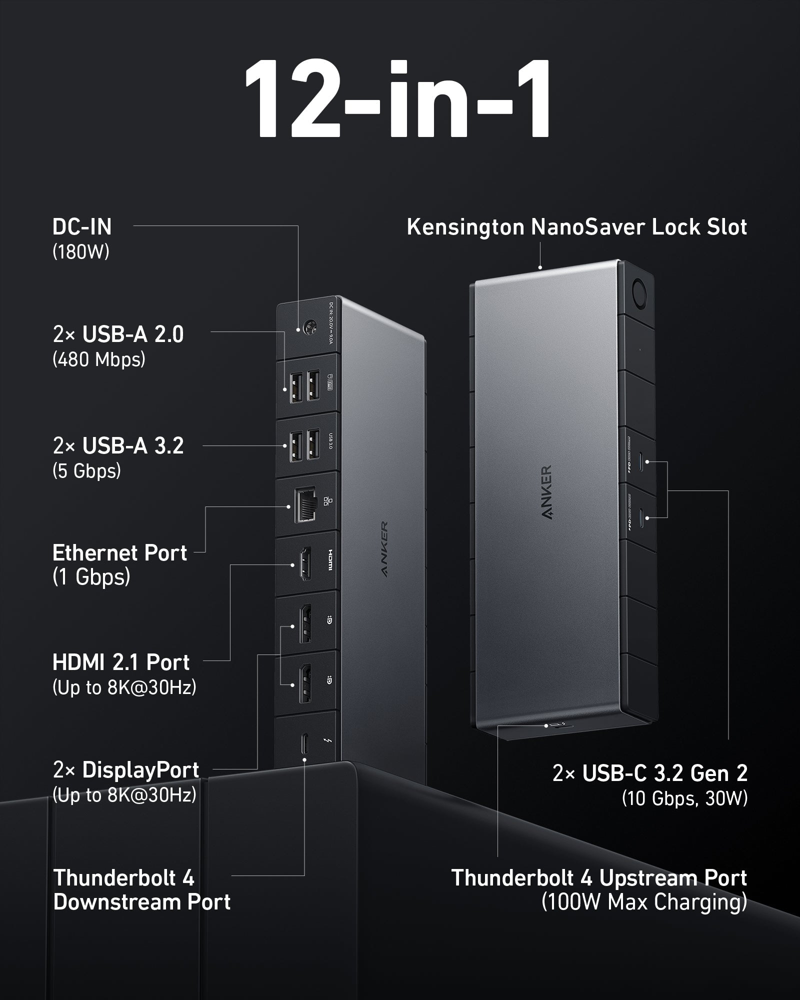 Anker 778 Thunderbolt Docking Station (12-in-1, Thunderbolt 4)
