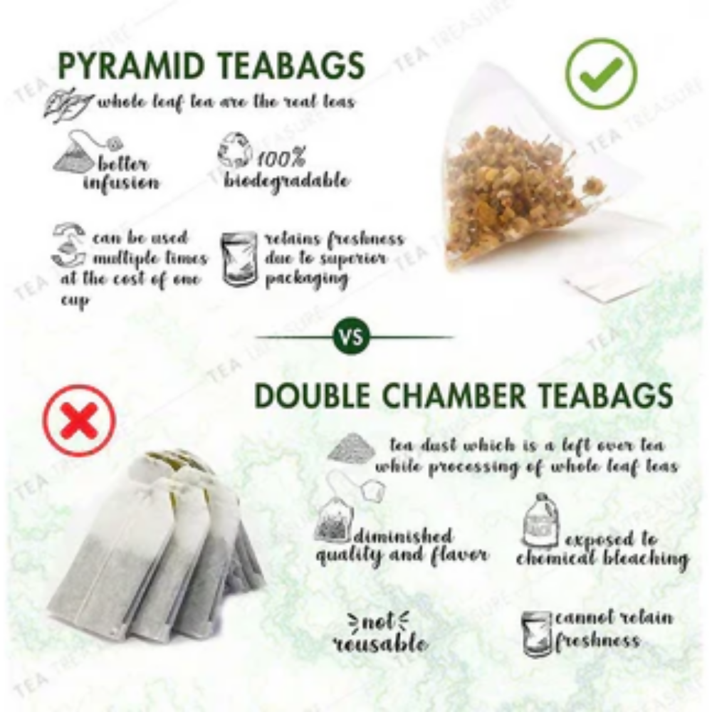 Tea Treasure Berry Blast Fruit Tea Bags