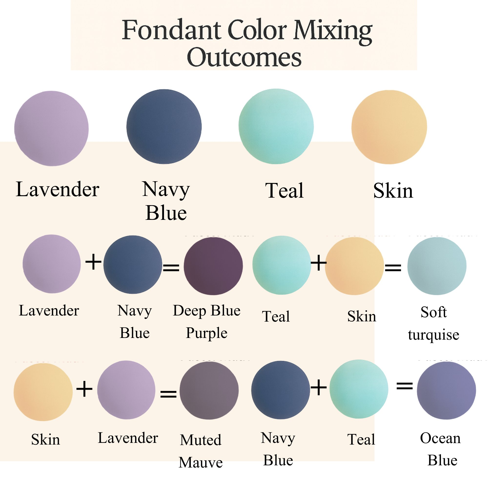 Confect Multipack of Lavender, Navy Blue, Teal and Skin Sugarpaste 15
