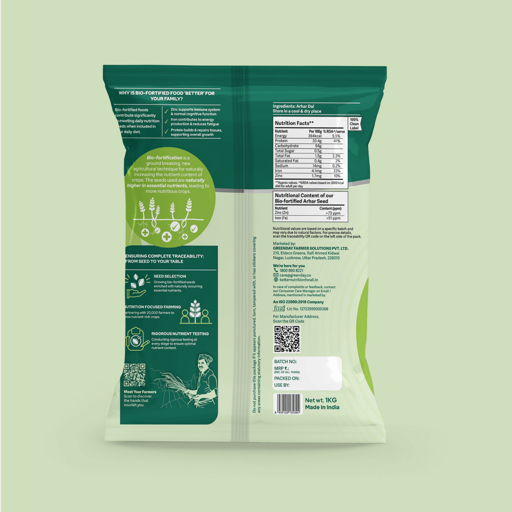 Better Nutrition Biofortified Arhar Dal / Toor Dal
