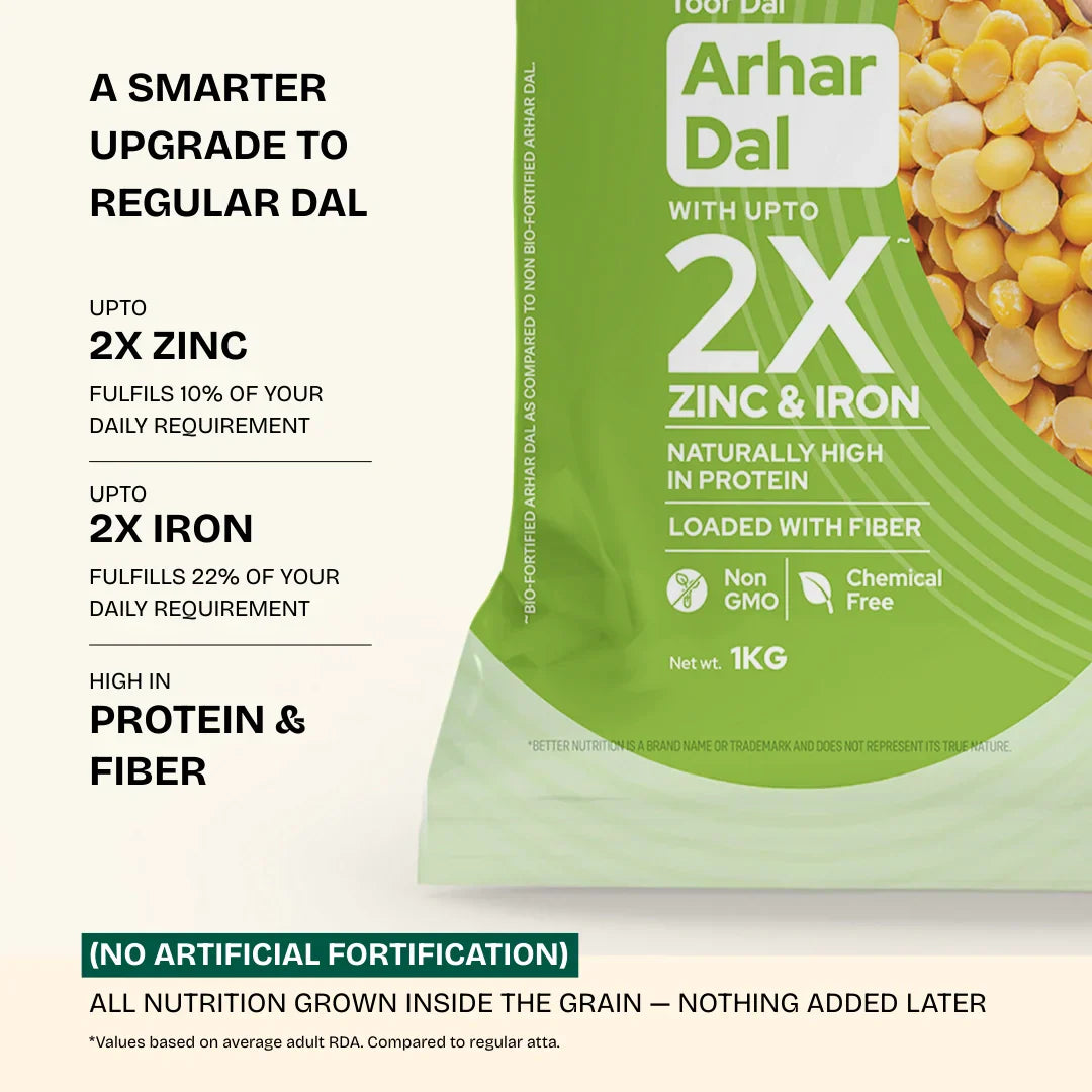 Better Nutrition Biofortified Arhar Dal / Toor Dal
