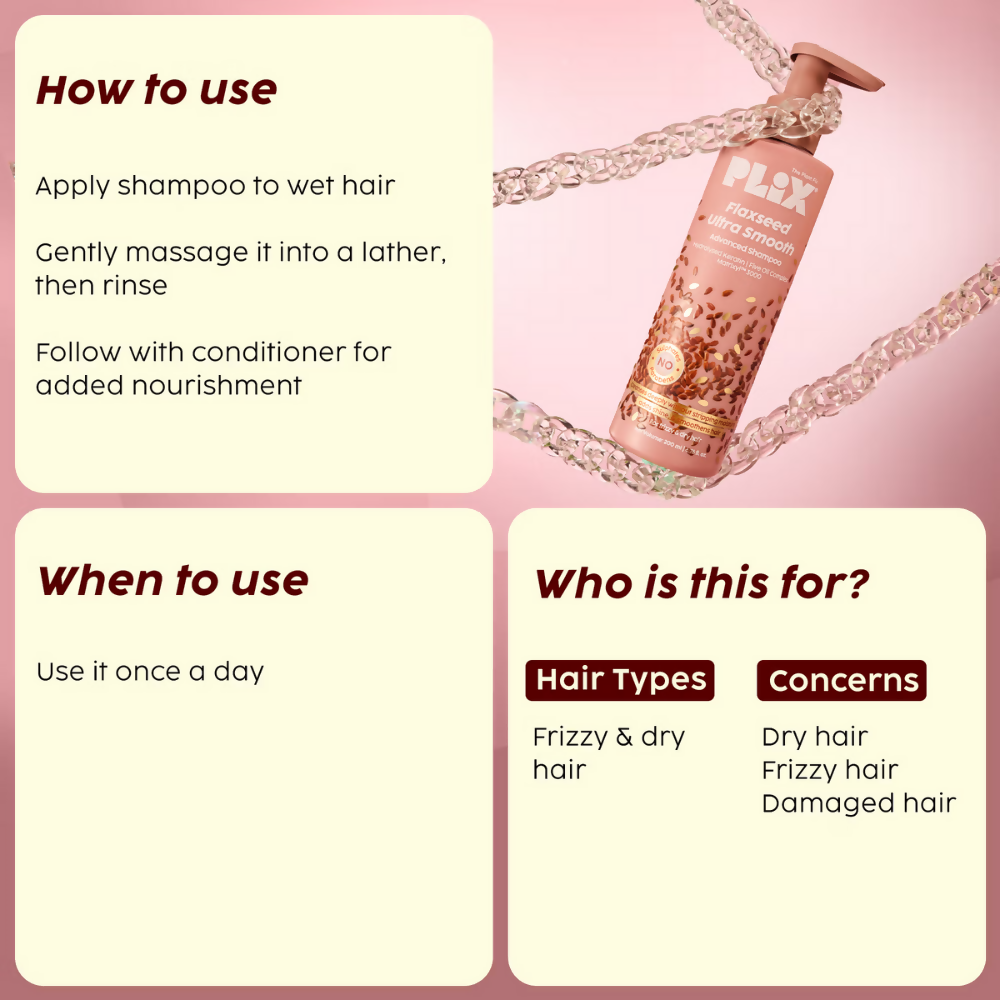 PLIX The Plant Fix Flaxseed Ultrasmooth Advanced Shampoo