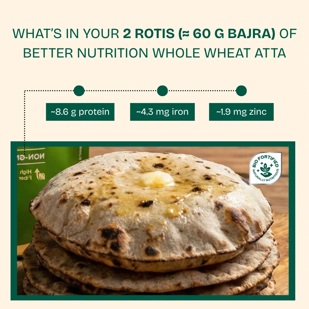 Better Nutrition Biofortified Bajra Atta / Pearl Millet Flour