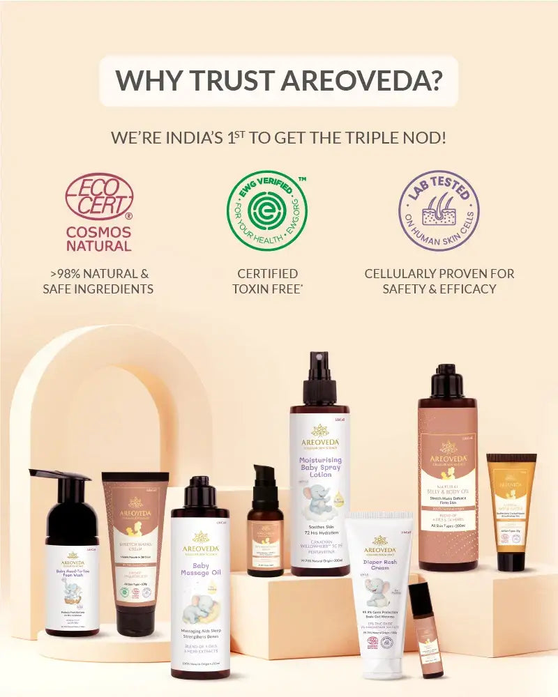 AreoVeda Baby Wash and Lotion Combo