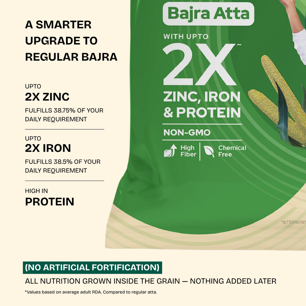 Better Nutrition Biofortified Bajra Atta / Pearl Millet Flour