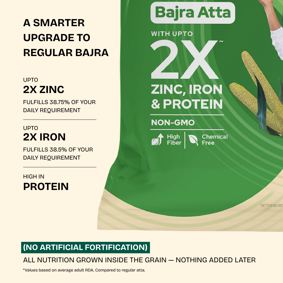 Better Nutrition Biofortified Bajra Atta / Pearl Millet Flour