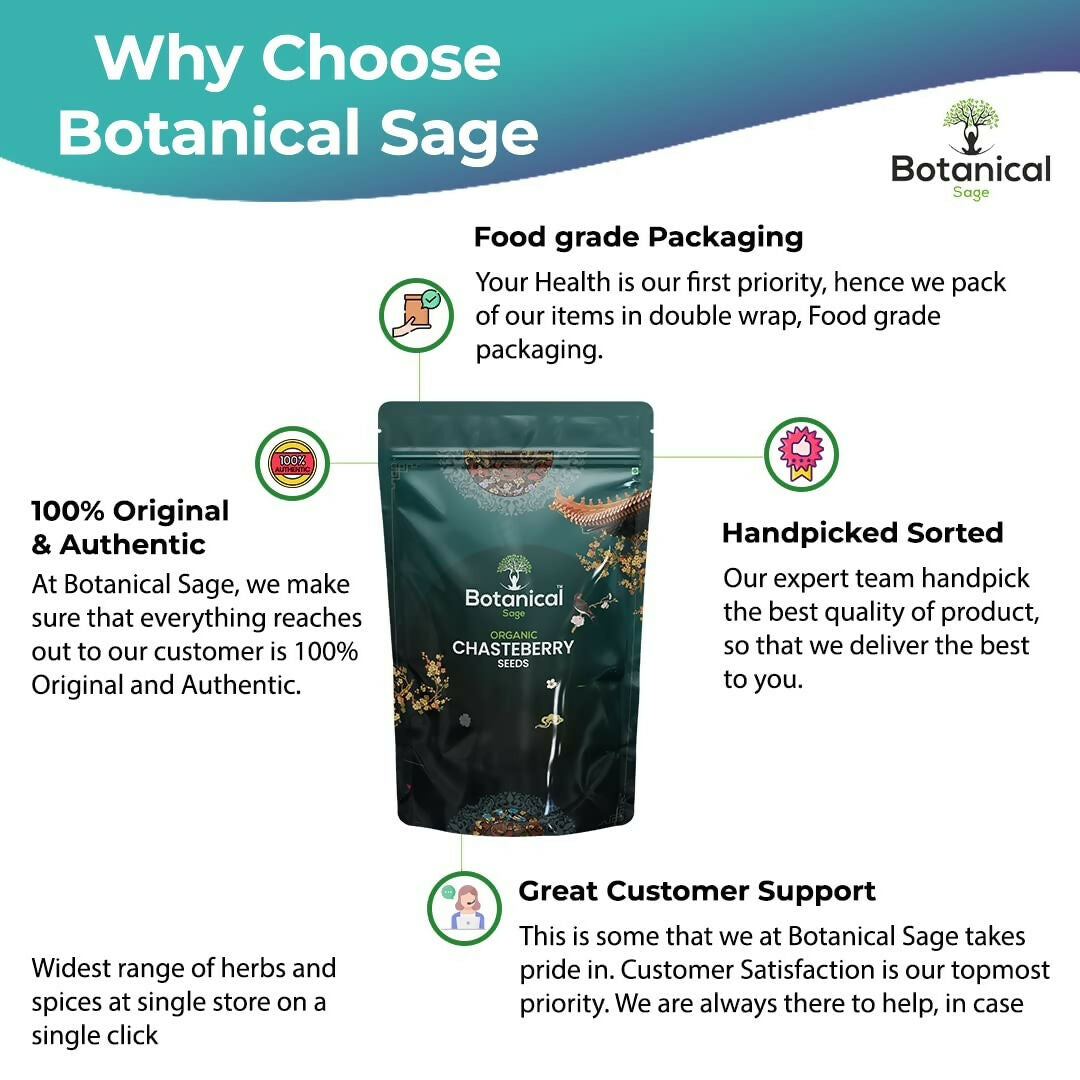 Botanical Sage Chaste Berry Tea