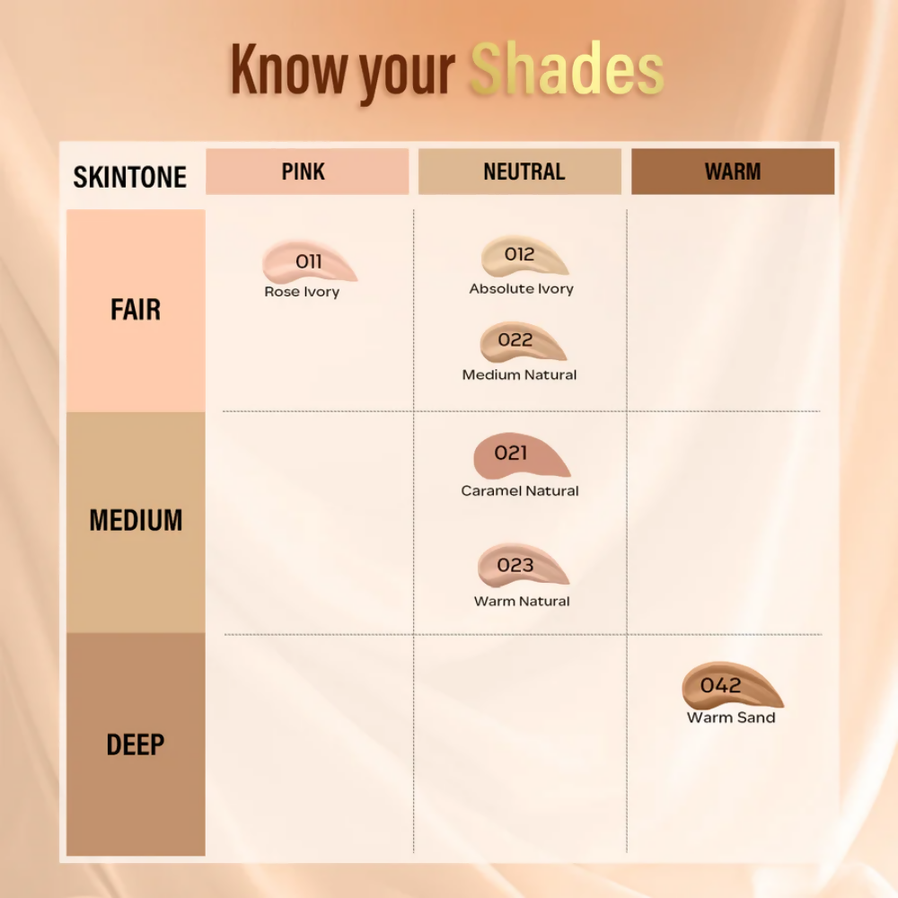 Faces Canada All Day Hydra Matte Mini Foundation - Medium Natural 022