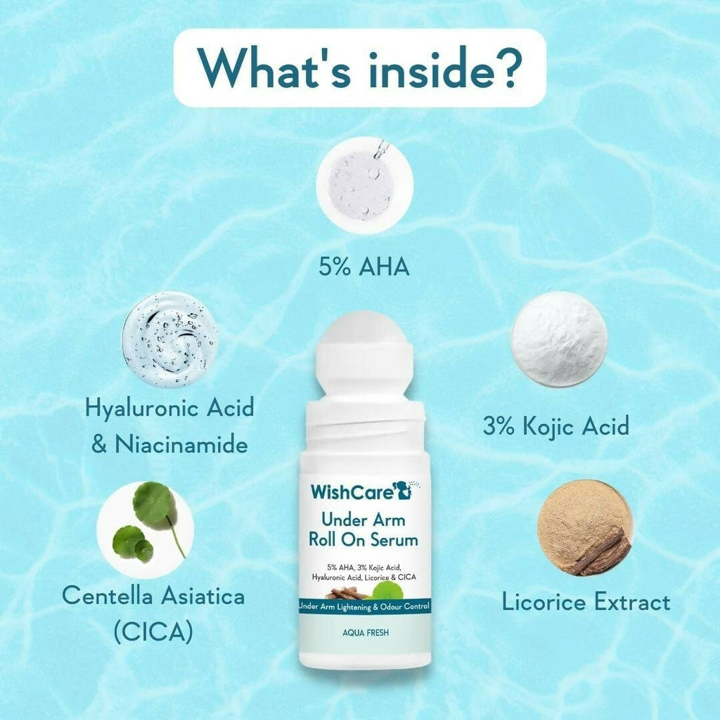 Wishcare Underarm Roll On Serum