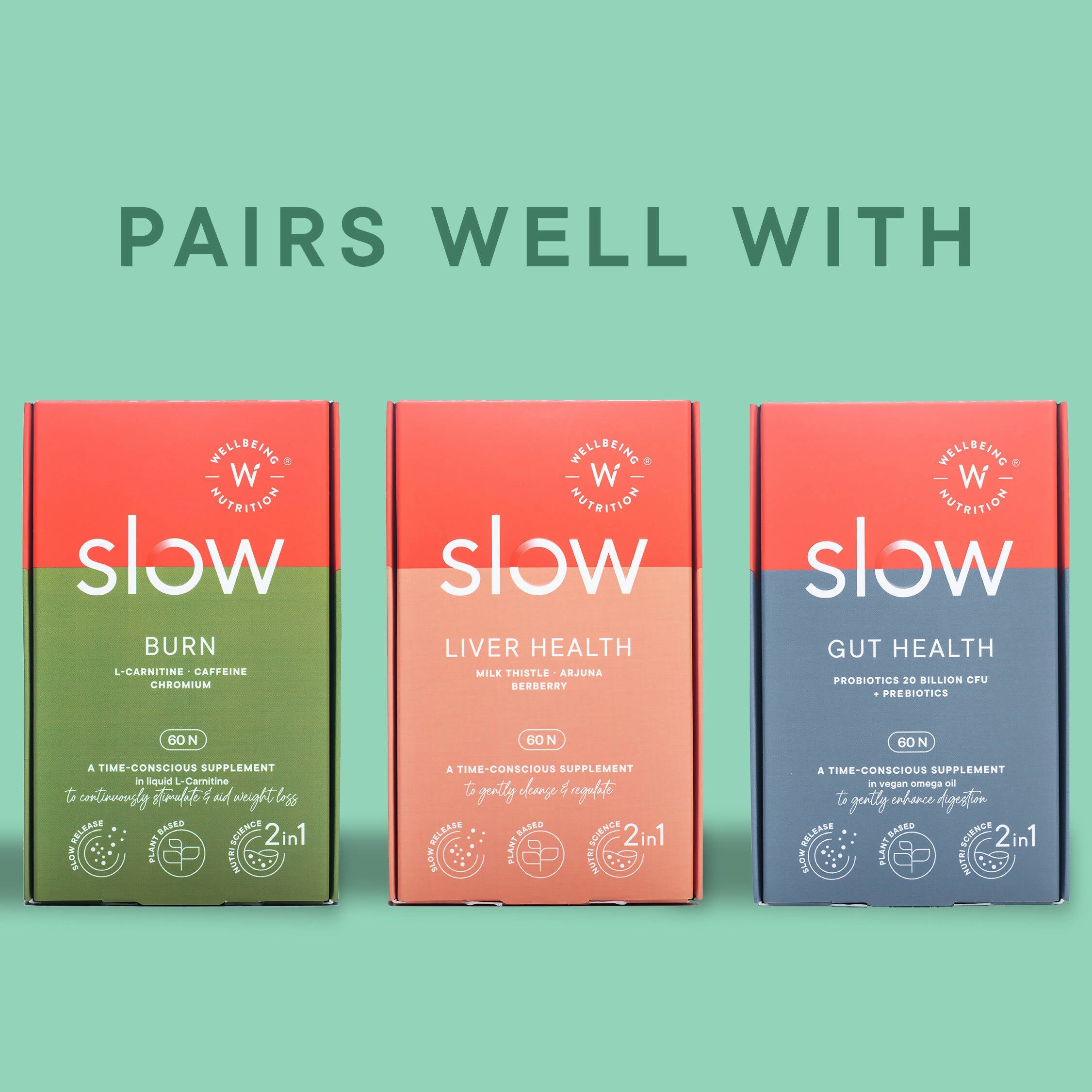 Wellbeing Nutrition Slow | Multivitamin for Him Capsules