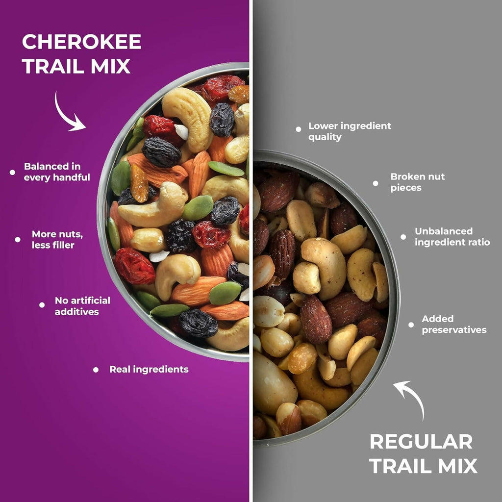 Pureheart Nutmix Cherokee Premium Trail Mix