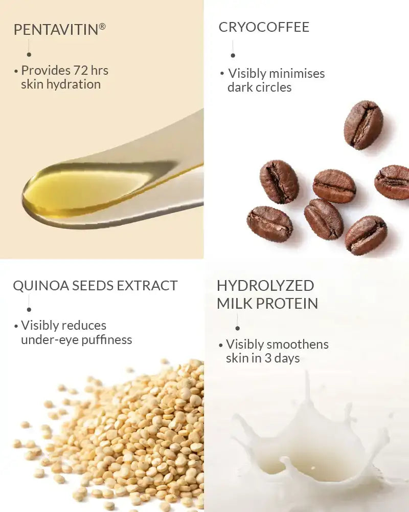 AreoVeda Face Wash and Eye Serum Duo