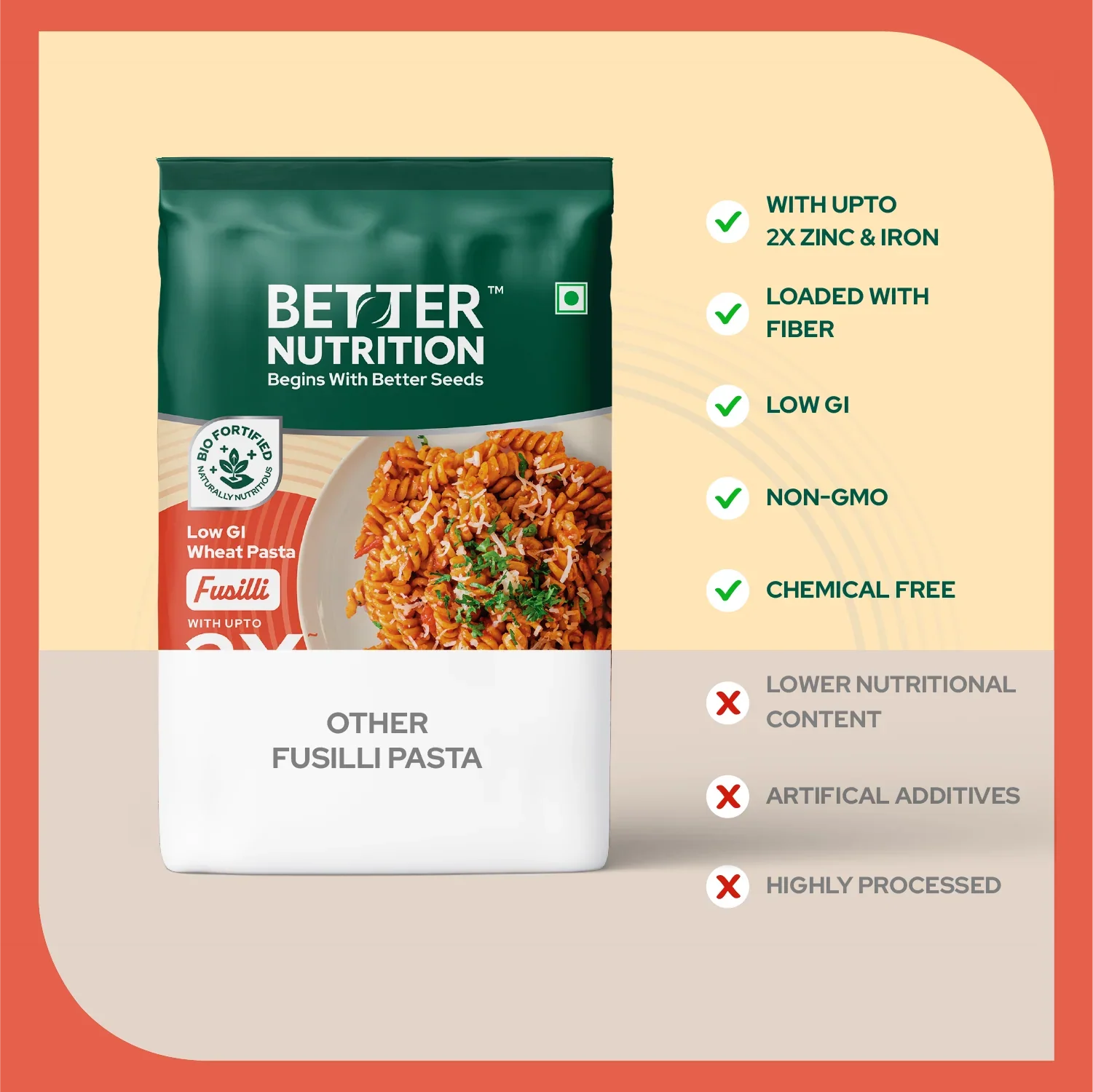 Better Nutrition Biofortified Fusilli / Wheat Pasta