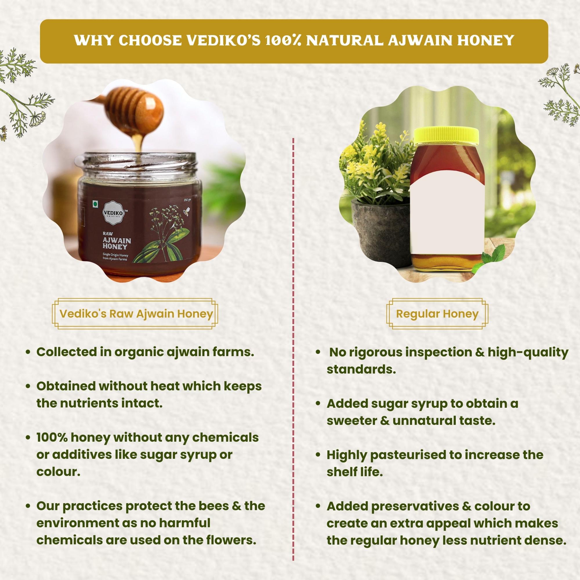 Vediko Origins Raw Ajwain Honey