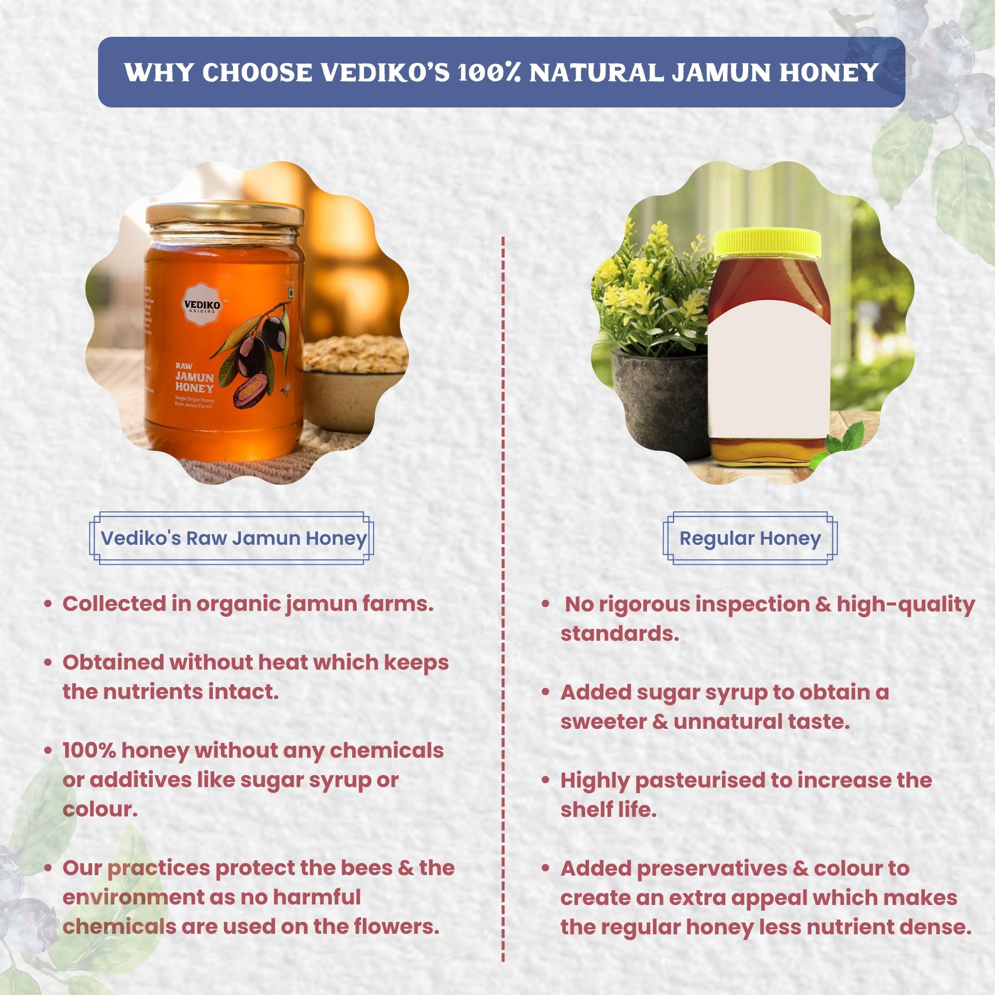 Vediko Origins Raw Jamun Honey