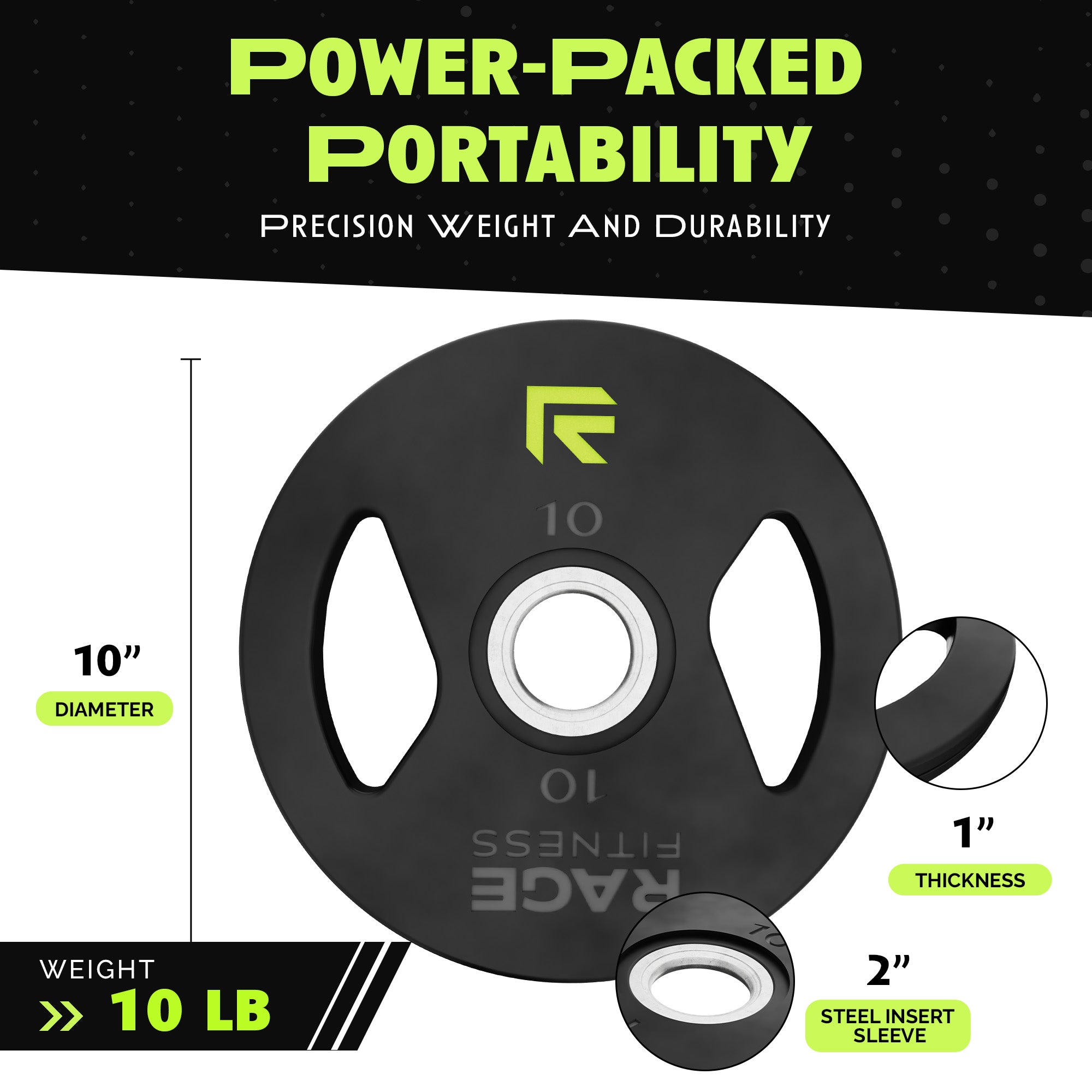 Rubber Coated Plates