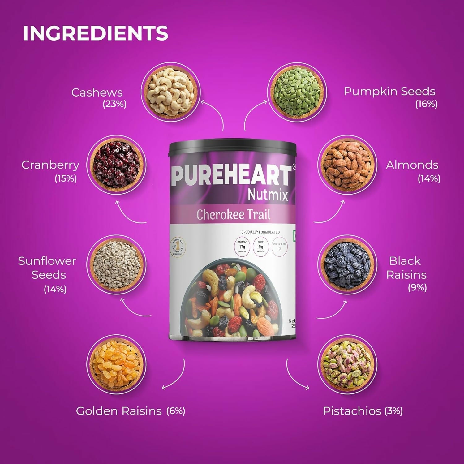 Pureheart Nutmix Cherokee Premium Trail Mix