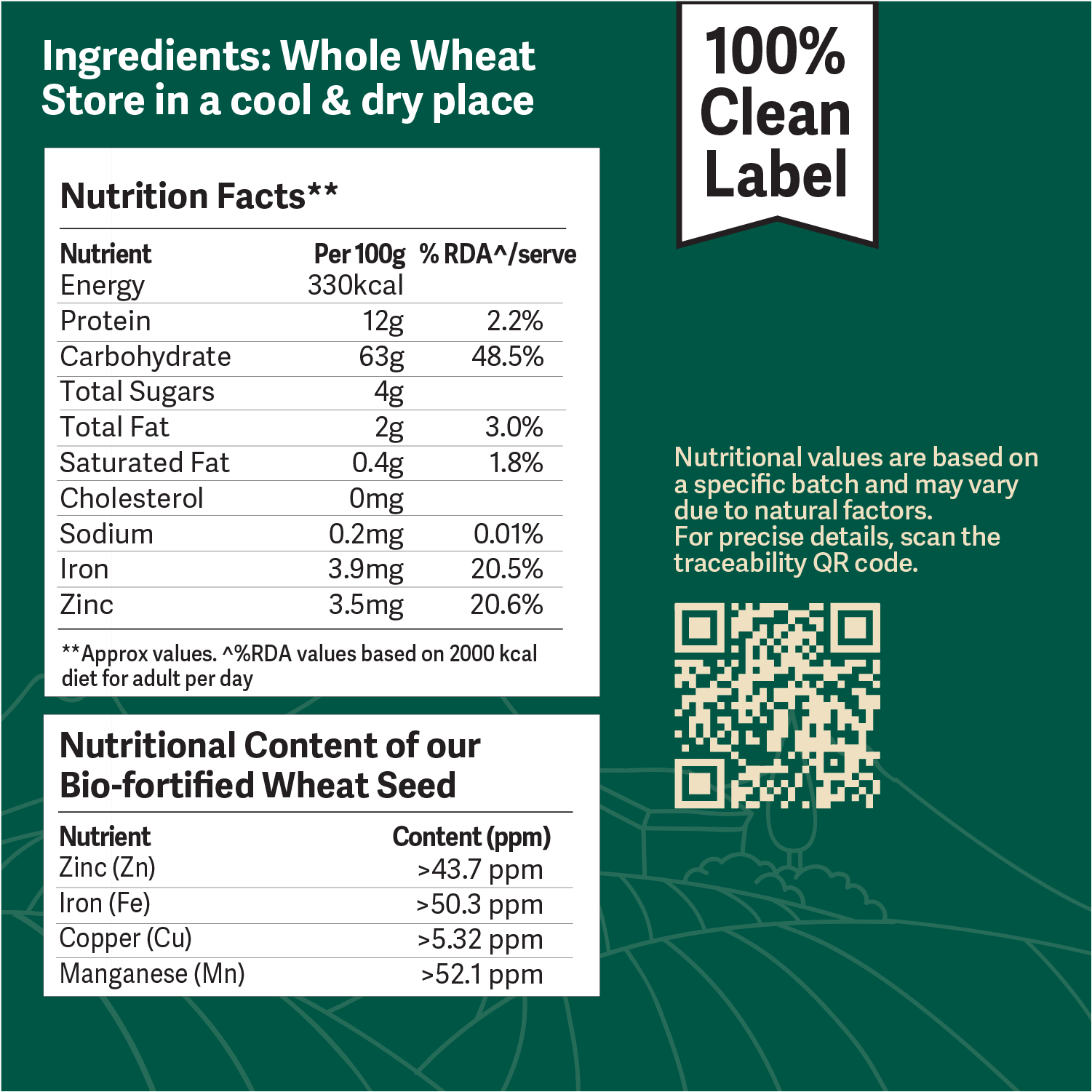 Better Nutrition Biofortified Macaroni / Wheat Pasta
