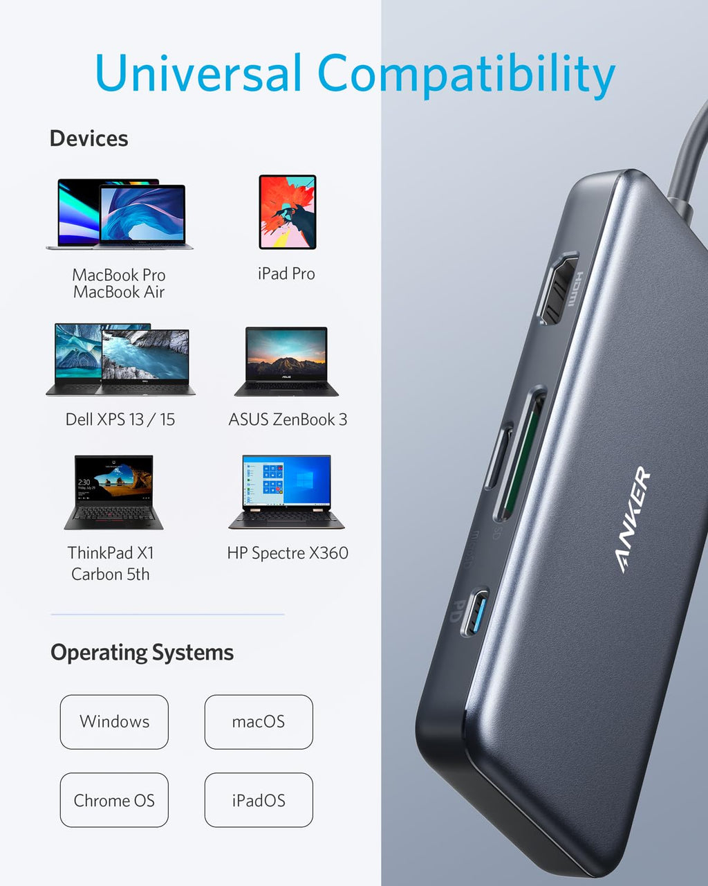 Anker 341 USB-C Hub (7-in-1)