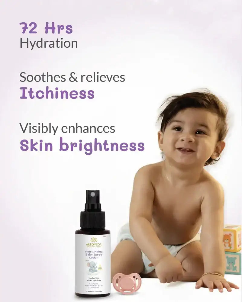 AreoVeda Mini Moisturising Kit