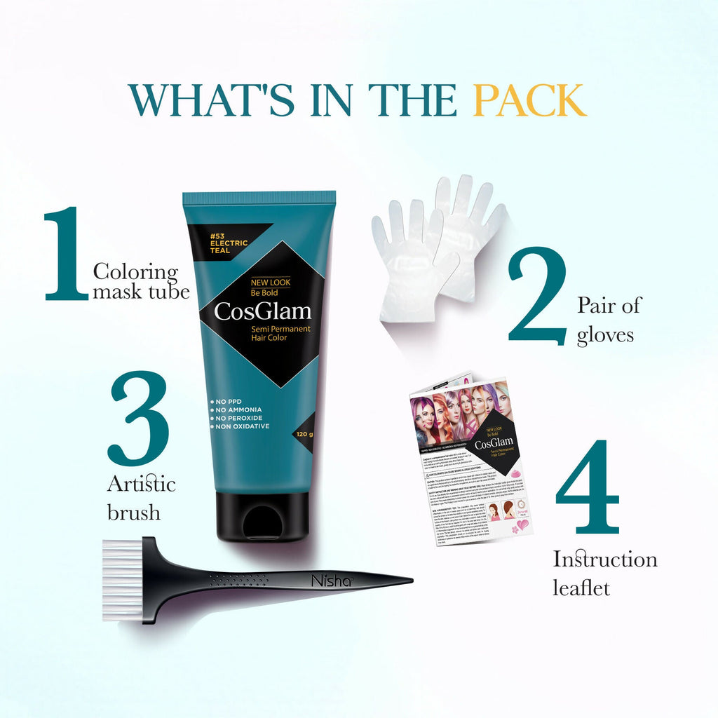 Cosglam Semi Permanent Hair Color for Women & Men (#53 Electric Teal)