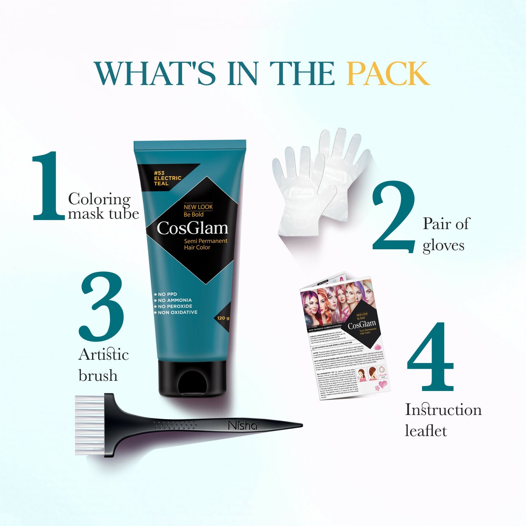 Cosglam Semi Permanent Hair Color for Women & Men (#53 Electric Teal)