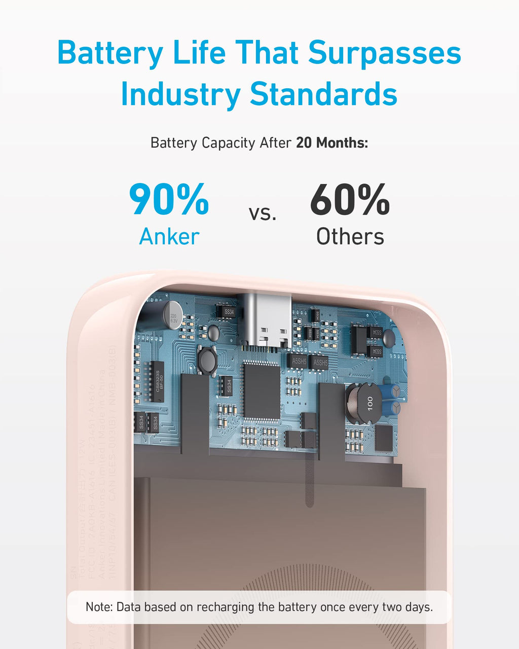 Anker 321 MagGo Battery (PowerCore Magnetic 5K)