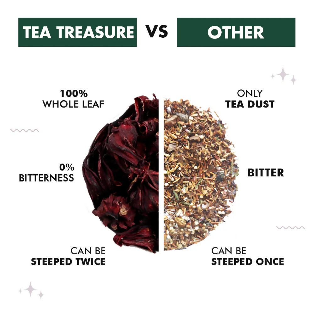 Tea Treasure Hibiscus Green Tea Bags