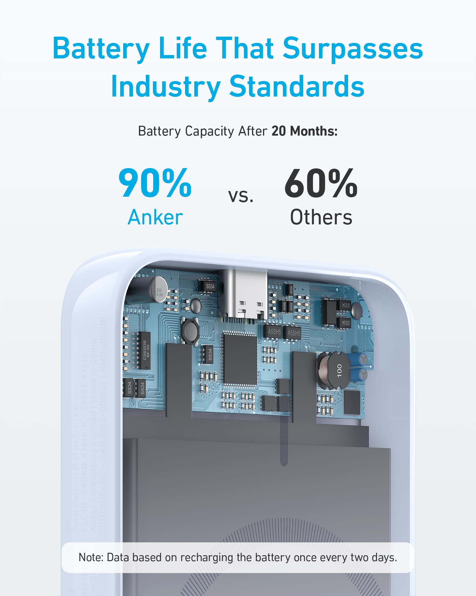 Anker 321 MagGo Battery (PowerCore Magnetic 5K)