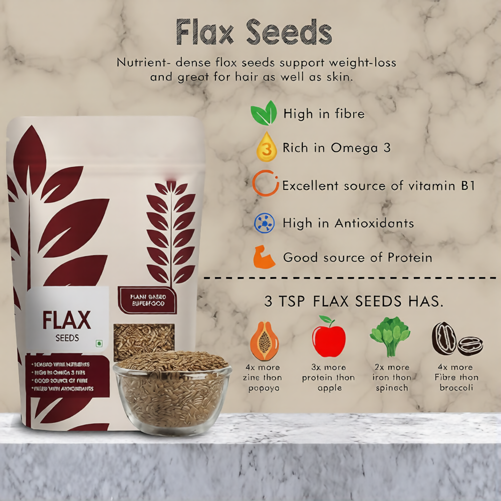 Sorich Organics Flax Seeds & Sunflower Seeds