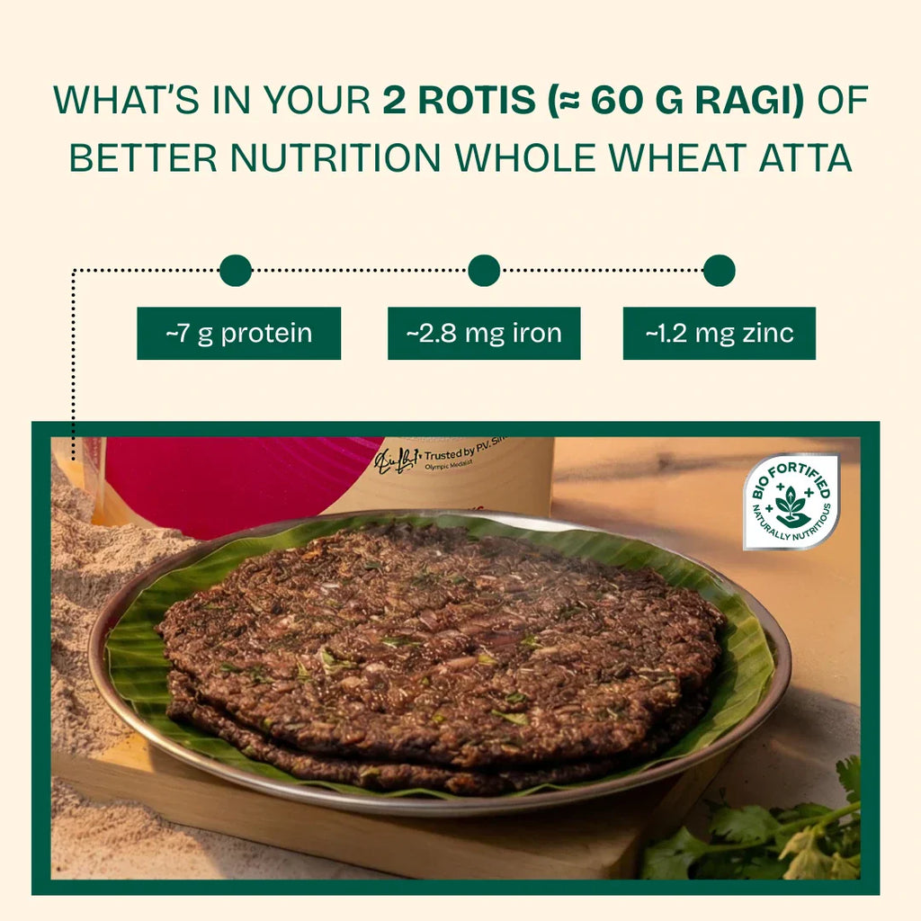 Better Nutrition Biofortified Ragi Atta / Finger Millet Flour