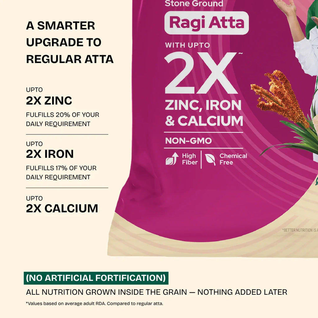 Better Nutrition Biofortified Ragi Atta / Finger Millet Flour