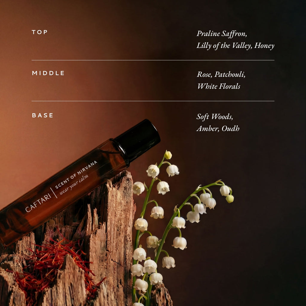 Scent of Nirvana Rollerball