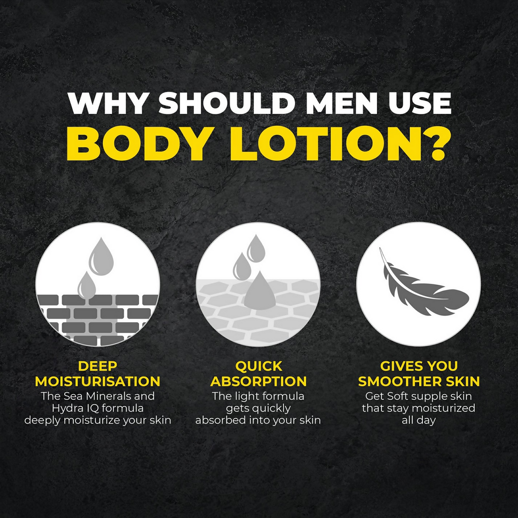 Beardo Ultra Glow Body Lotion For Men