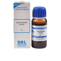 SBL Homeopathy Chelidonium Majus Mother Tincture Q