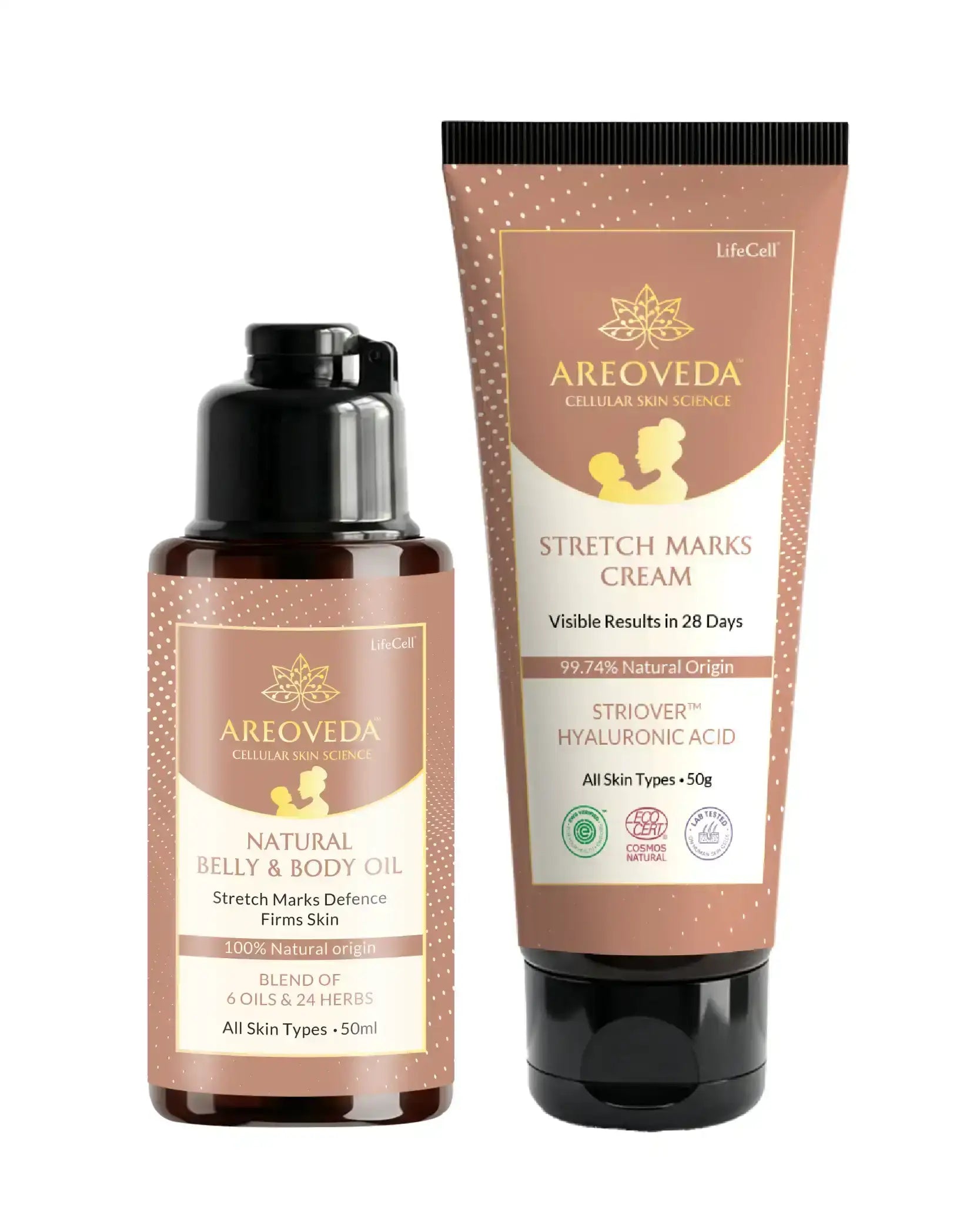 AreoVeda Stretch Marks Repair Bundle