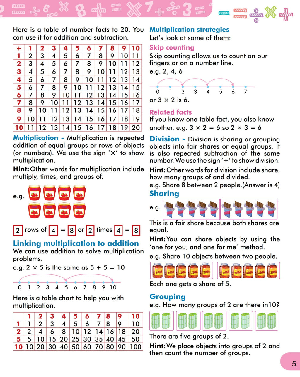 Scholars Insights Mental Maths Book 2