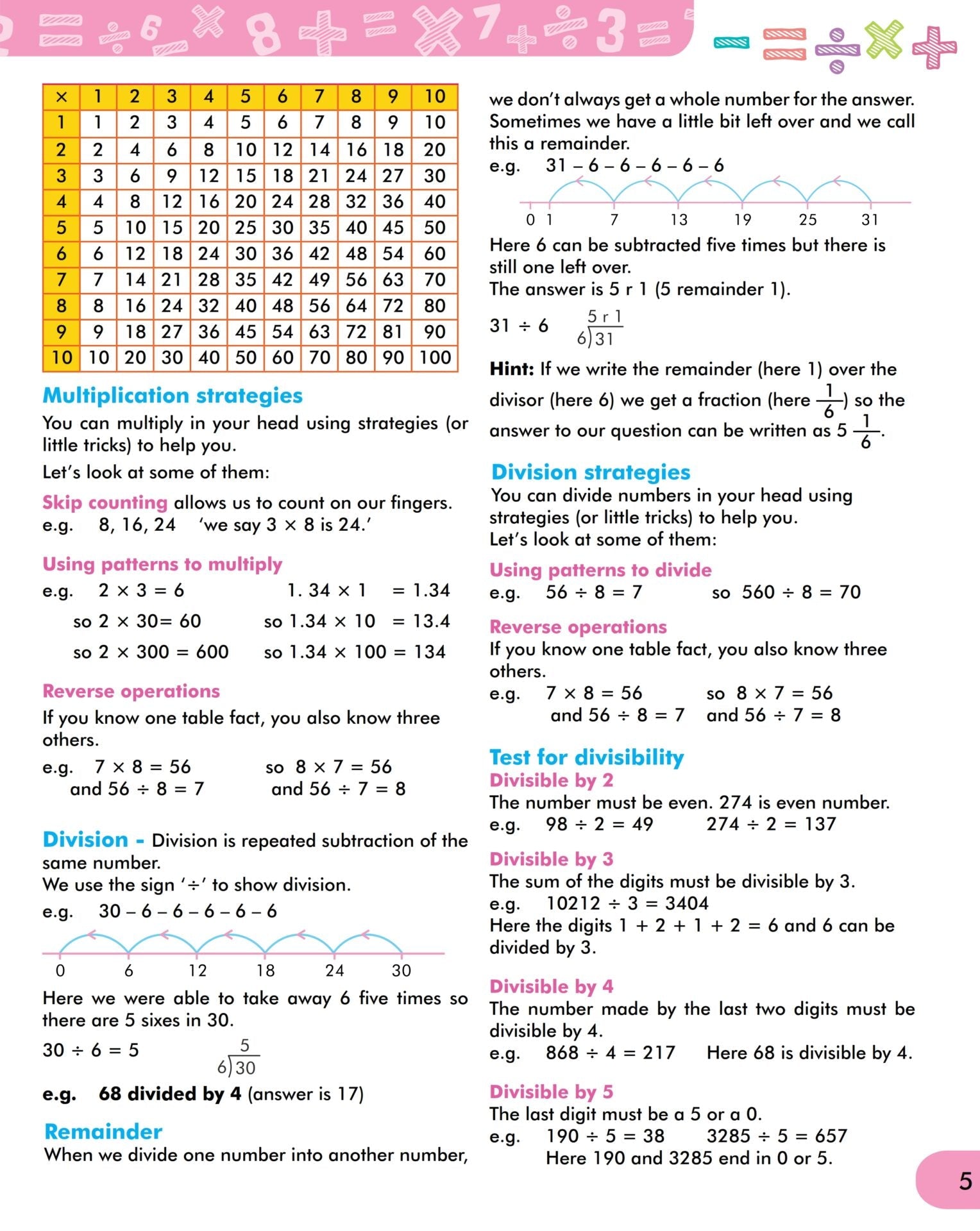Scholars Insights Mental Maths Book 6