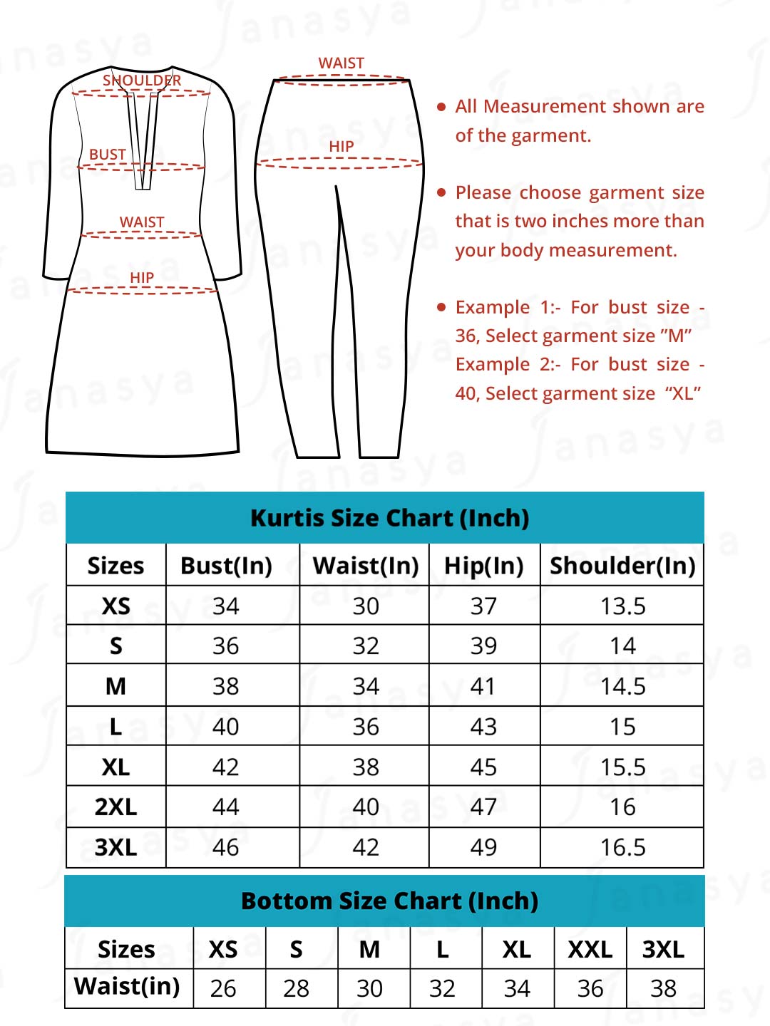 Janasya Women's Teal Blue Cotton Floral Print Kurta With Pant And Dupatta