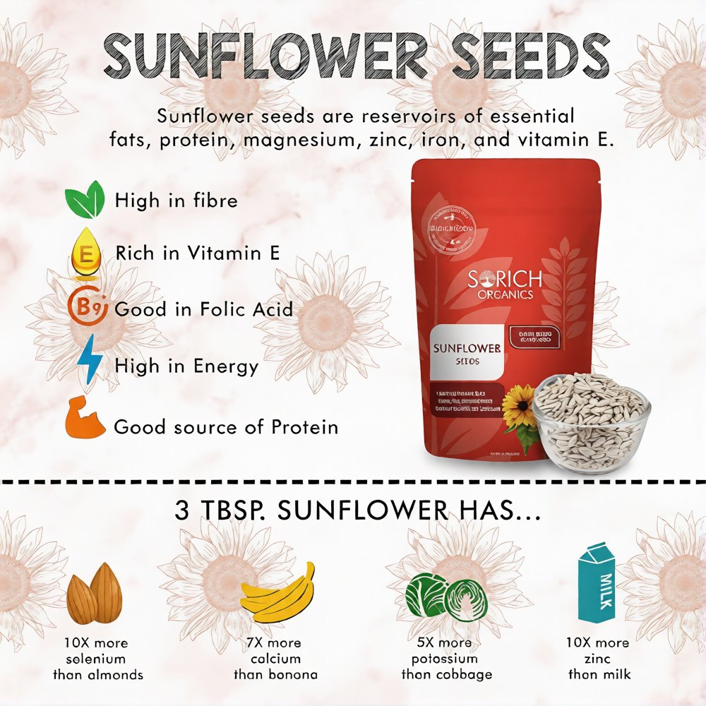 Sorich Organics Flax Seeds & Sunflower Seeds