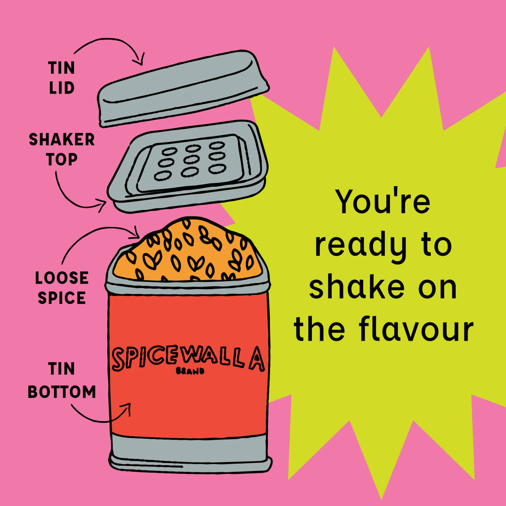 Tandoori Masala