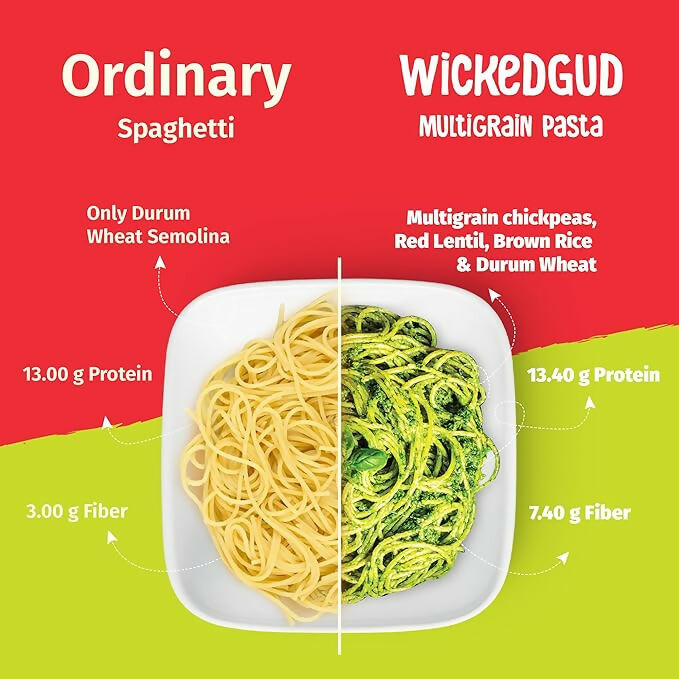 WickedGud Spaghetti Pasta Semolina