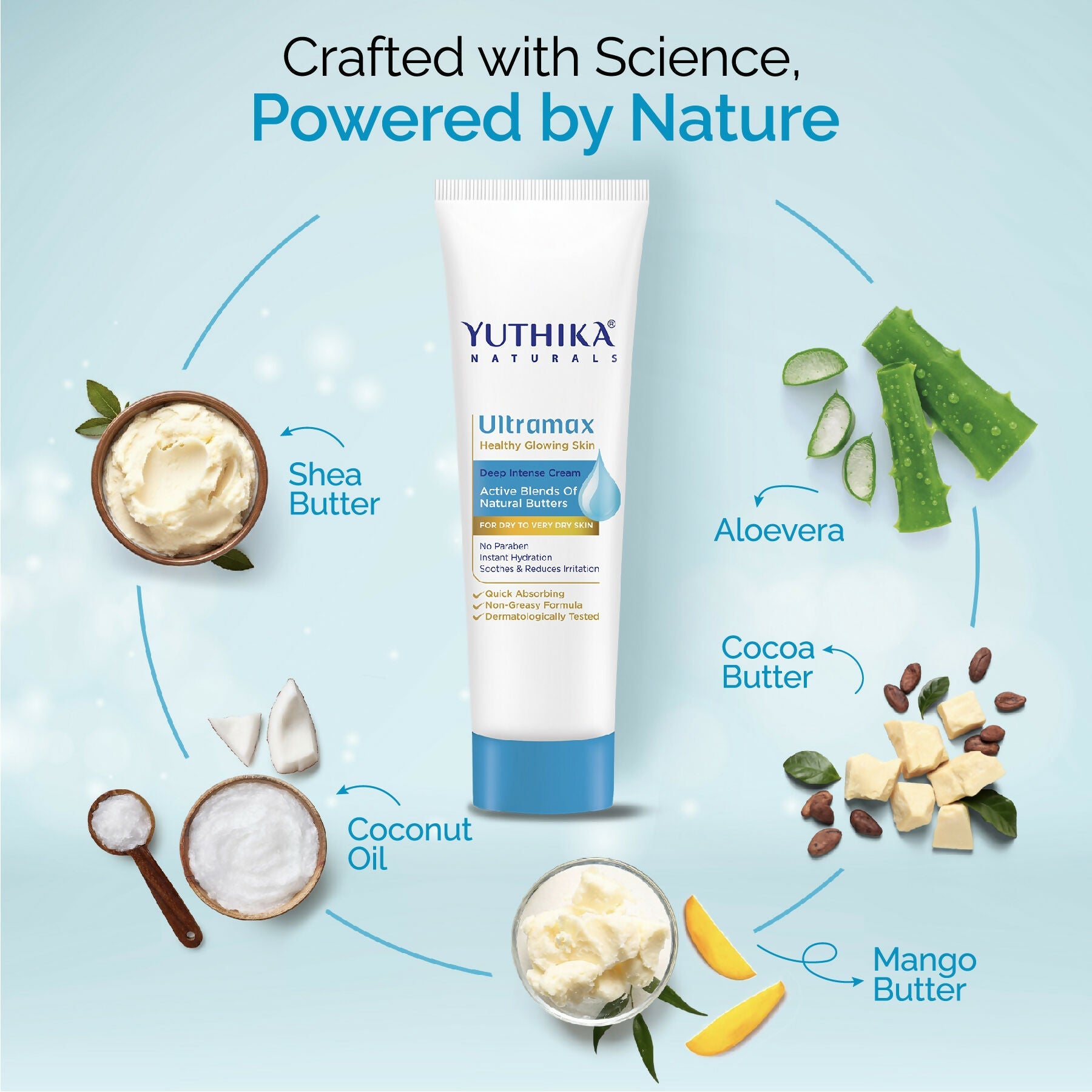 Yuthika Ultramax Deep Intense Moisturizing Cream|Face Moisturizer For Men & Women