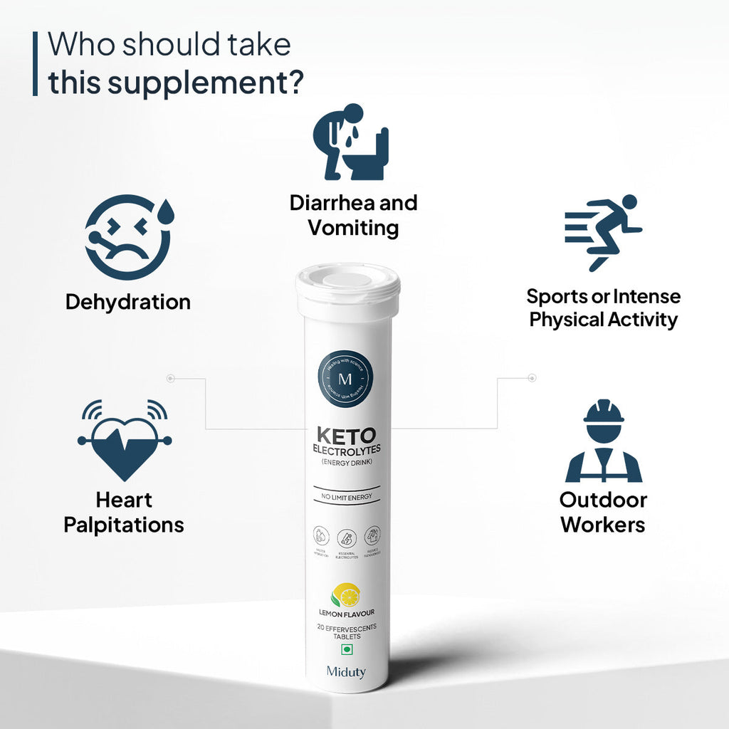 Miduty by Palak Notes Keto Electrolytes Tablets -Adults