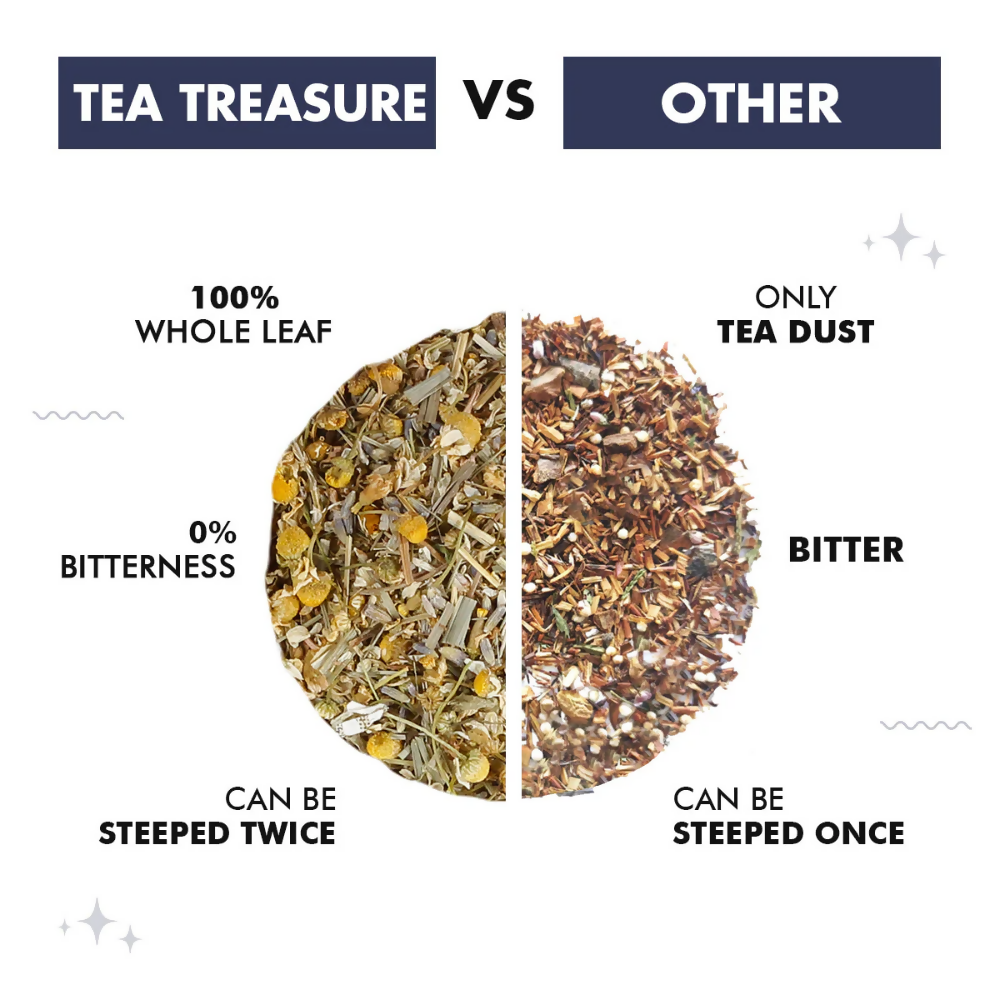 Tea Treasure Sweet Dreams Tea