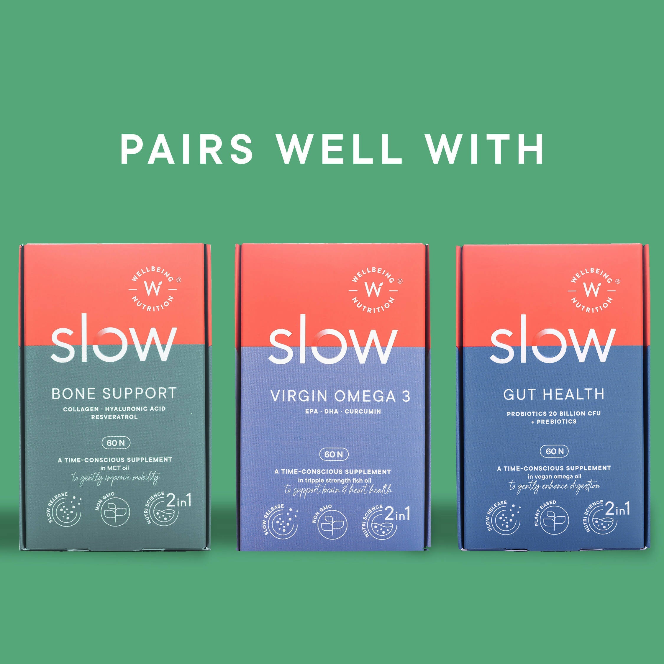 Wellbeing Nutrition Slow | Multivitamin for Him 50+ Capsules