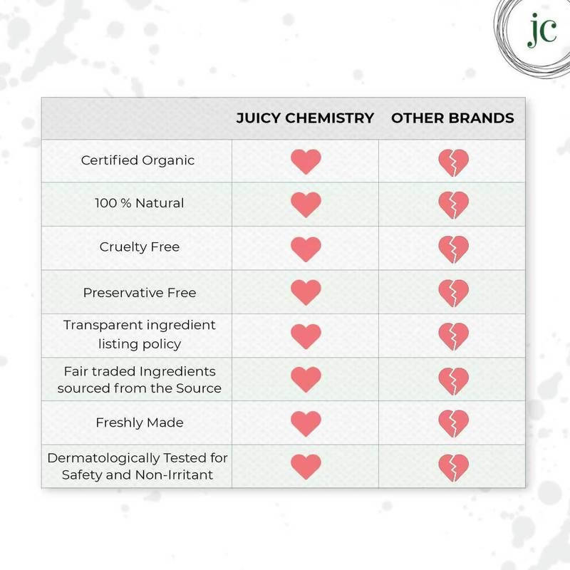 Juicy Chemistry Blood Orange & Rosehip Lip Balm