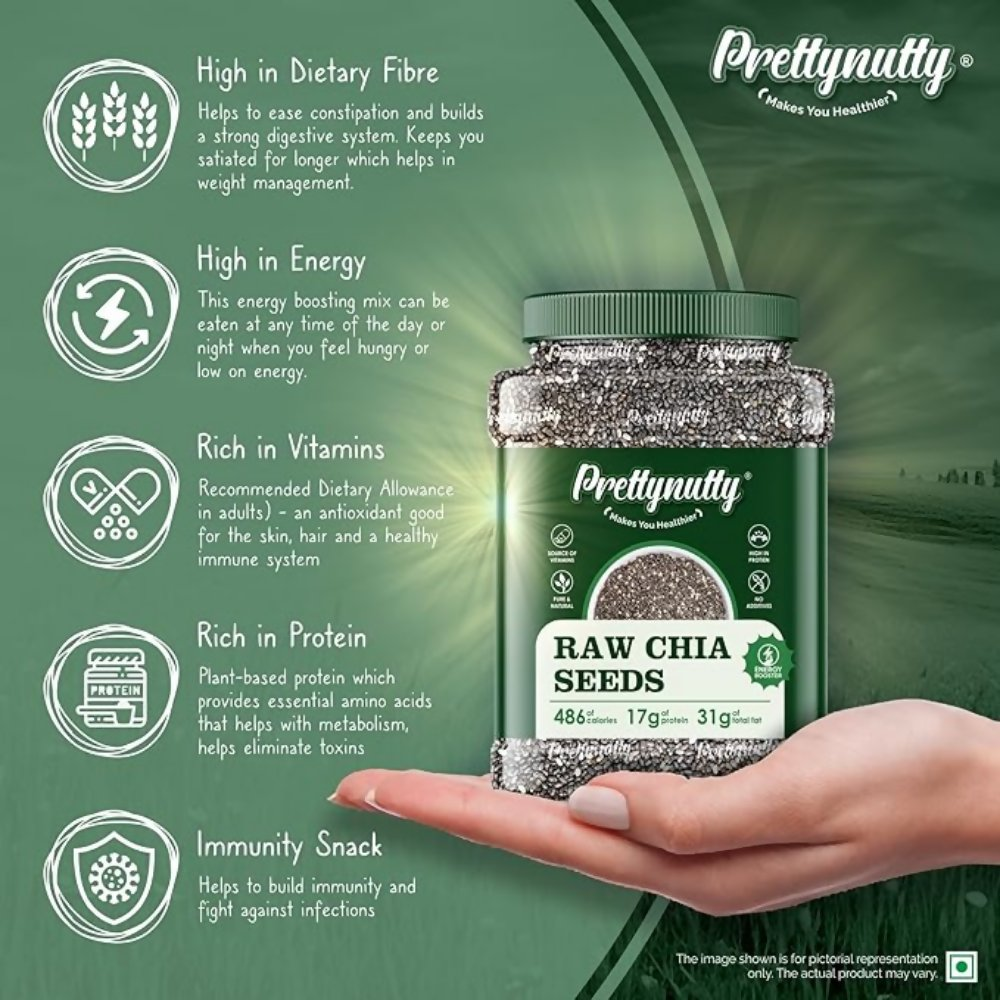 Pretty Nutty Chia Seeds